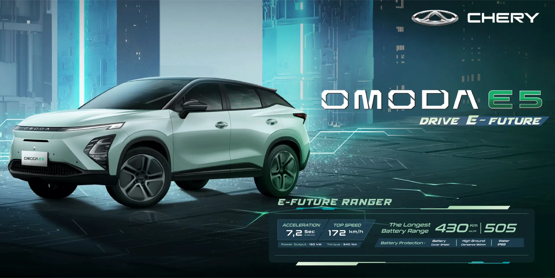 Chery Omoda E5